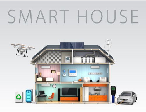 Smart Home Appliances